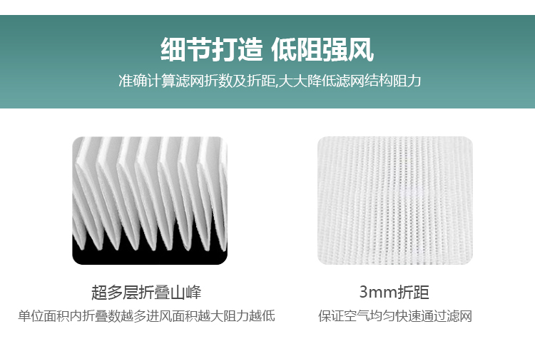 適用于Dyson戴森戴森HP00/01/02/03/DP01/03無葉風(fēng)扇濾網(wǎng)濾芯