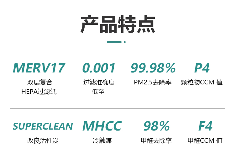 適用于Dyson戴森戴森HP00/01/02/03/DP01/03無葉風(fēng)扇濾網(wǎng)濾芯